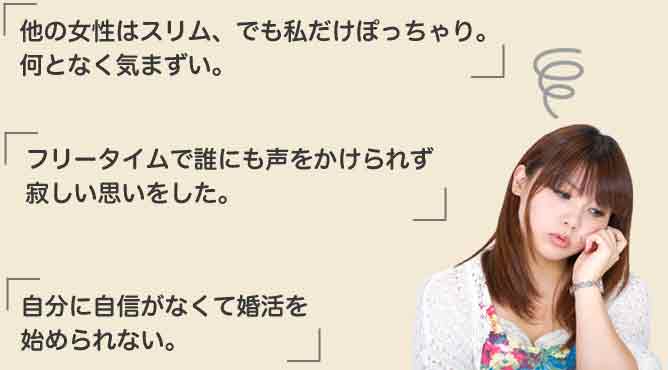 他の女性はスリム、でも私だけぽっちゃり。
何となく気まずい。フリータイムで誰にも声をかけられず寂しい思いをした。自分に自信がなくて婚活を始められない。