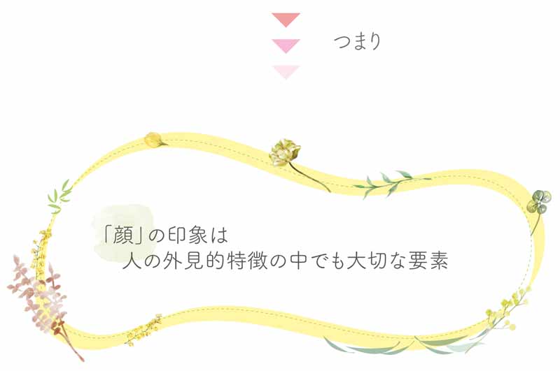 「顔」の印象は人の外見的特徴の中でも大切な要素